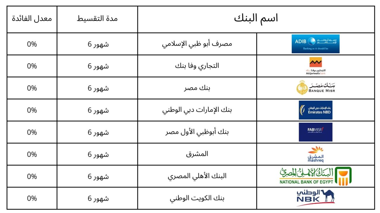 Bank Name (1)Ar final